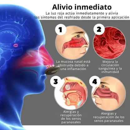 FiruTech Pro®️ | Terapia Nasal con luz roja Vence de forma natural los resfriados y la sinusitis