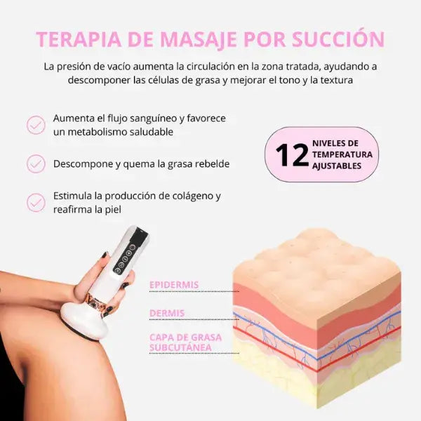 Bel-Silouette™ | Masajeador anticelulítico con ventosa y luz roja