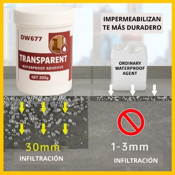 Sellador impermeabilizante transparente multifuncinal + 🎁 brocha gratis 300 g