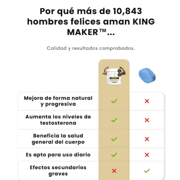 KING MAKER - Recupera tu Masculinidad
