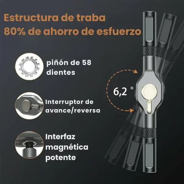 Kit de destornilladores de trinquete multifunción 24 en 1 | magnético, compacto y portátil