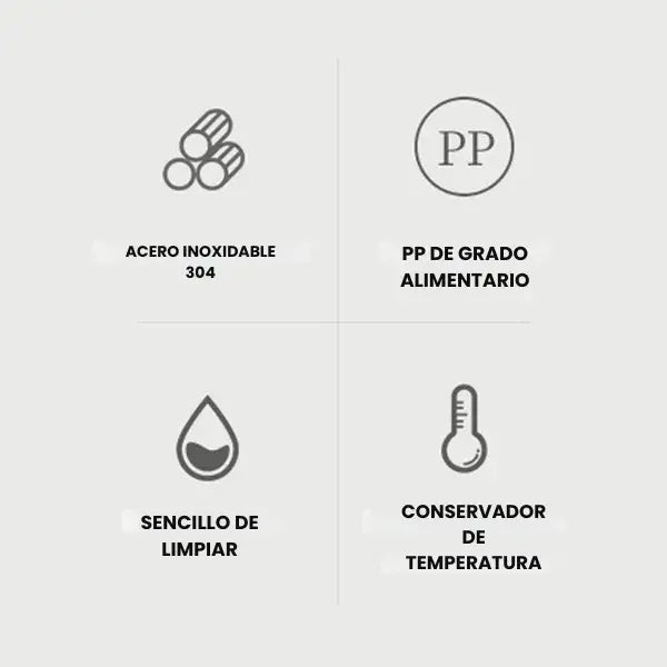 Lonchera térmica portátil con 2 contenedores para almuerzo🍲