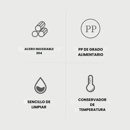 Lonchera térmica portátil con 2 contenedores para almuerzo🍲