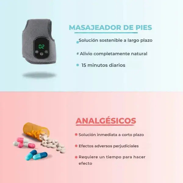Masajeador 3 en 1 para pies | Alivia el dolor neuropático del pie