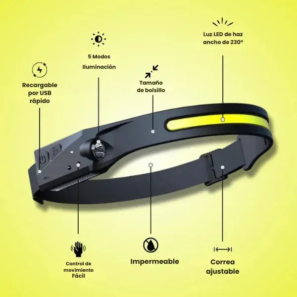 LIGHT 230° | Linterna frontal LED y USB con sensor