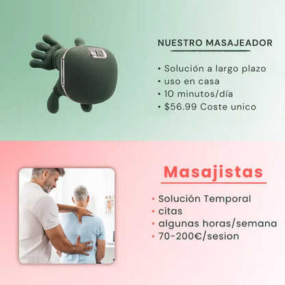 Masajeador de calor electrico para cuello en forma de manos 💆‍♀️ | Sensación de masaje real