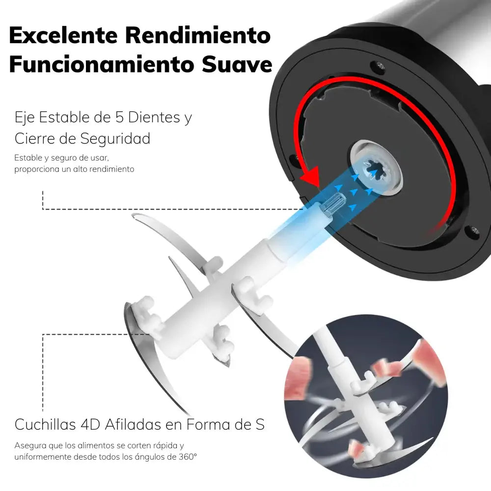 Picador Eléctrico de Alta Potencia de 2 L | Potencia 850W