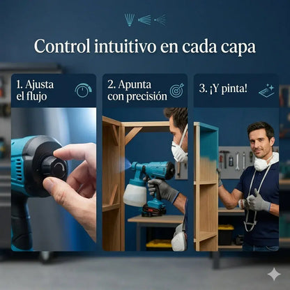 Pulverizador de pintura eléctrico inalámbrico MAKITA (Con bateria recargable)